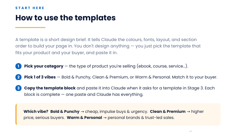 Templates